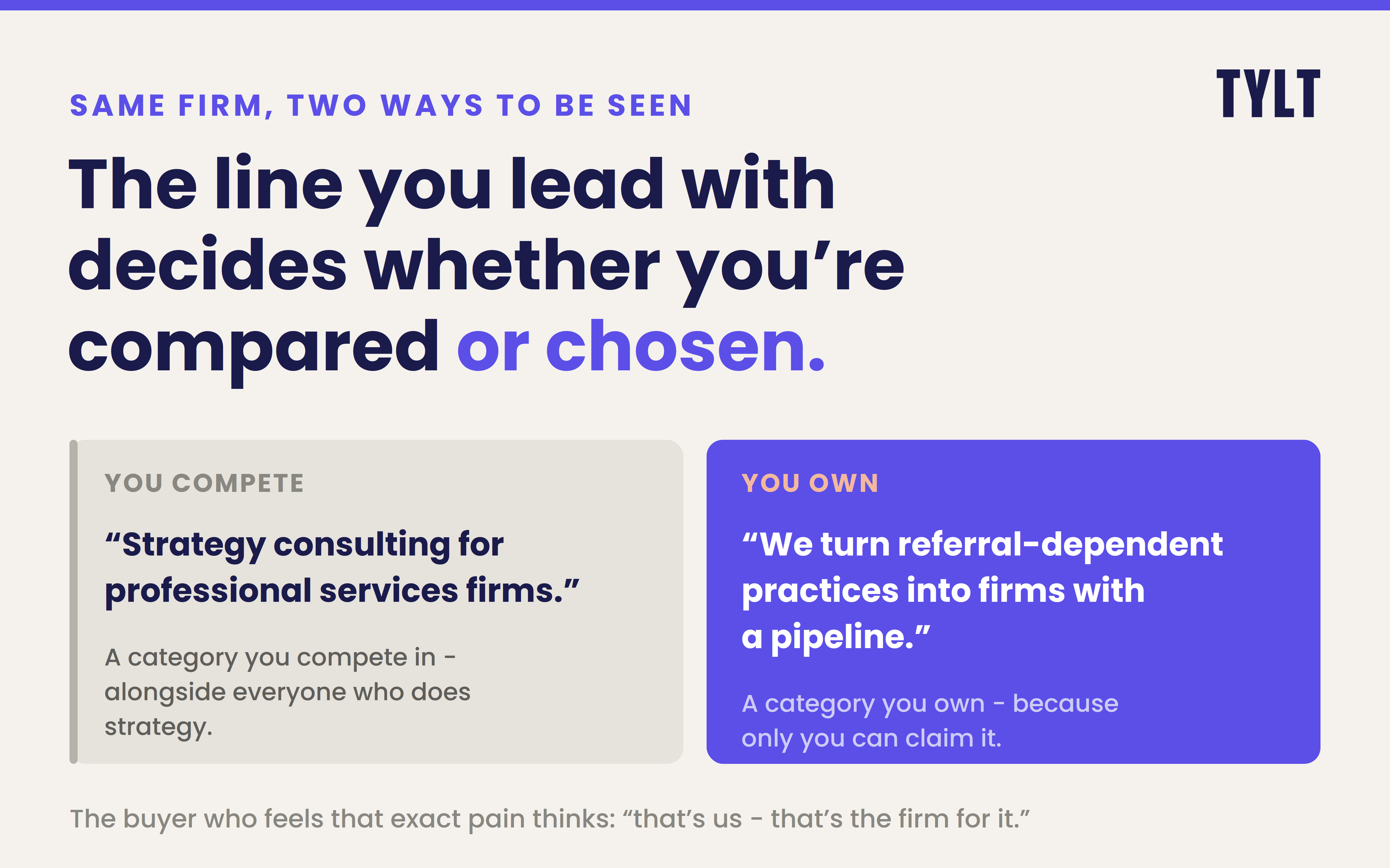pitch-compete-vs-own