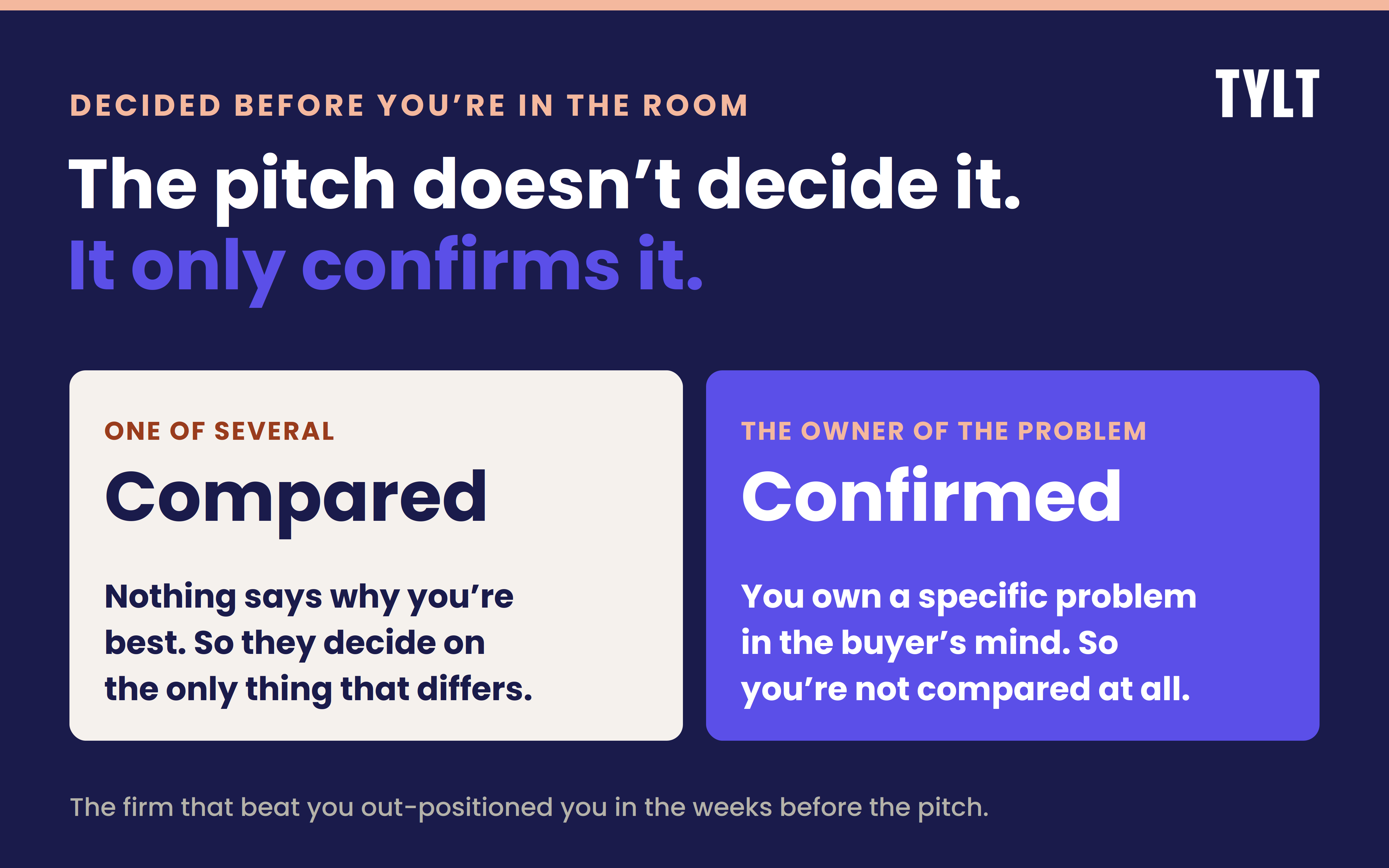 pitch-decided-before-room